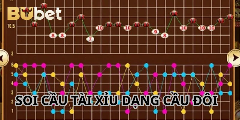 Bắt cầu đôi trong game Sicbo hiệu quả.