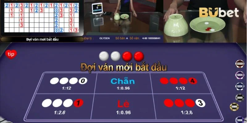 Các cửa cược trong bàn chơi xóc đĩa BuBet rất dễ đặt cược. 